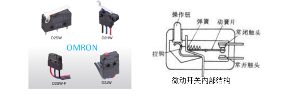 超小型微動(dòng)開關(guān)，歐姆龍告訴你哪些誤操作會(huì)損壞微動(dòng)開關(guān)