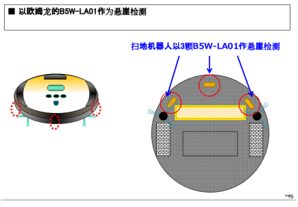 掃地機(jī)器人的防跌落傳感器，來(lái)自于歐姆龍傳感器B5W-LA系列