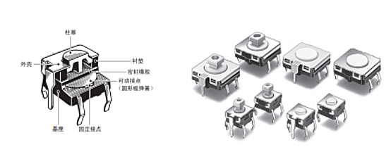 歐姆龍密封型輕觸開(kāi)關(guān)的安裝事項(xiàng)