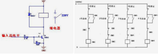 了解功率繼電器的作用及原理，讓你知識上升一個level！