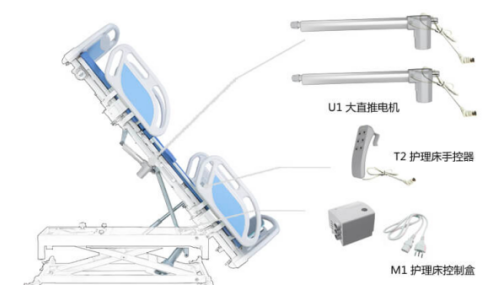 關(guān)愛老人，歐姆龍微動開關(guān)助力多功能電動護理床